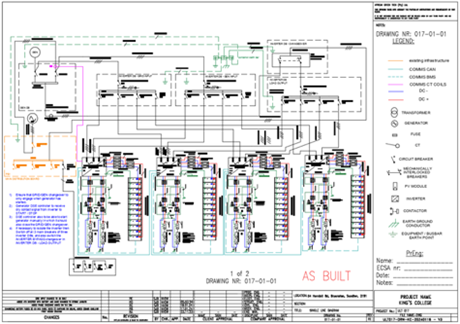 King’s College – Hybrid Energy System 4
